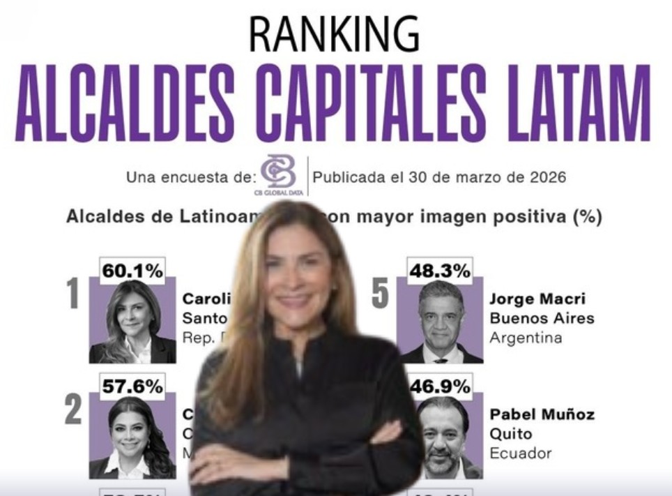 Carolina tiene la mejor imagen positiva entre alcaldes Latinoamérica Carolina tiene la mejor imagen positiva entre alcaldes Latinoamérica